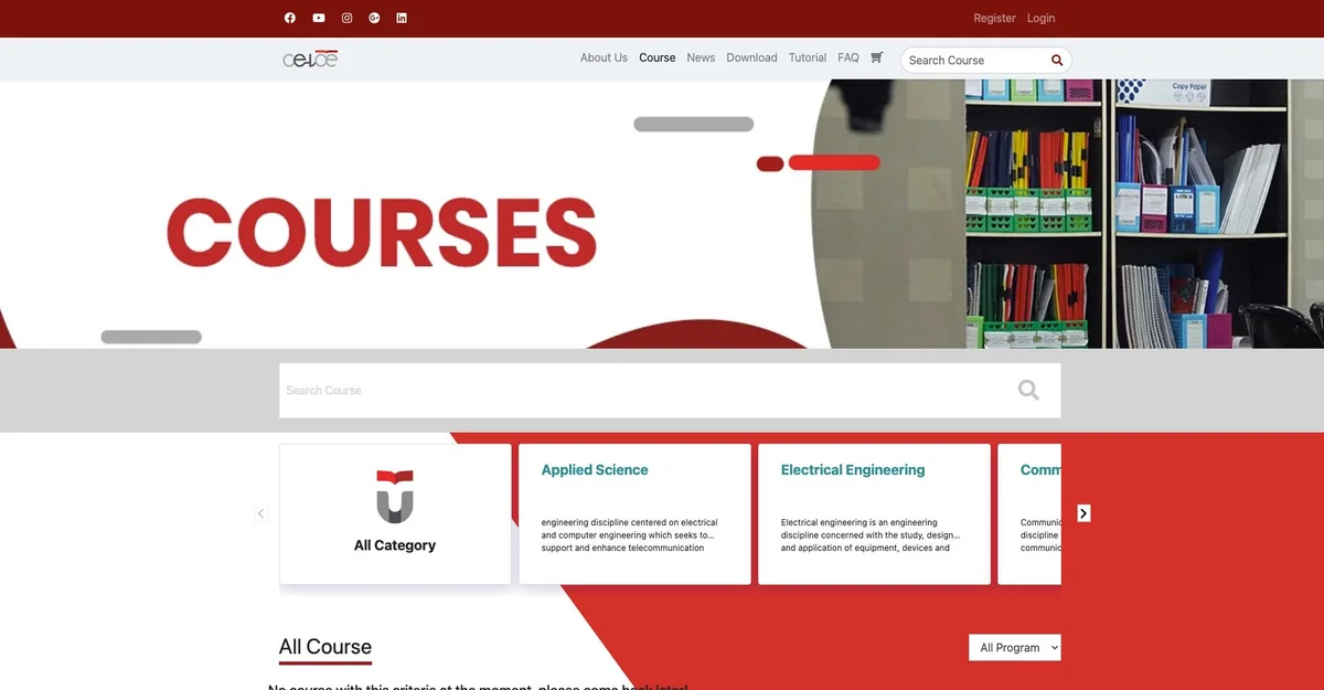Screenshot CELOE & OCW — LMS Telkom University